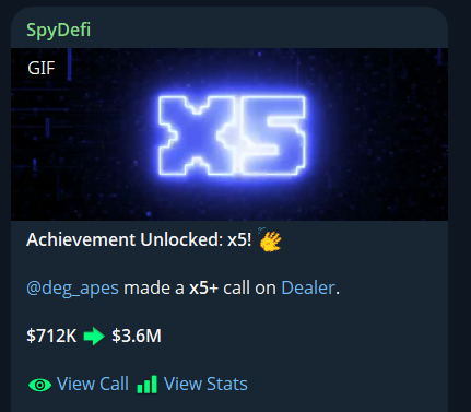 A notification card from SpyDefi announcing an 'Achievement Unlocked: x5!' for user @deg_apes, showing a call on Dealer that resulted in a profit from $712K to $3.6M.