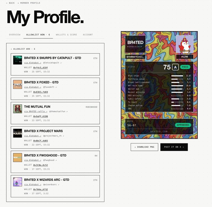 A screenshot of the BR4TED.com "My Profile" page showing a user's dashboard with the "ALLOWLIST WON · 6" tab active, listing six won allowlists across various NFT projects (BR4TED X SNURPS, BR4TED X FOXED, THE MUTUAL FUN via Robinhood, BR4TED X PROJECT MARS, BR4TED X FWOGHOOD, and BR4TED X WIZARDS ARC), alongside their colorful "BR4TED MEMBERSHIP" scorecard featuring a 75 grade with "A PASS" status and the wallet @redmartinii.