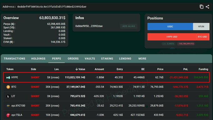xtrpctf20 is displayed on the left side of a green screen, with a list of transactions and positions for Bitcoin trading.