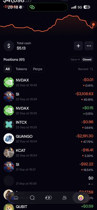The image shows a trading portfolio screenshot displaying a total cash balance of $5.13 and multiple positions including NVDAX, SI, INTCX, QUANGO, KCAT, and QUBIT, with several trades showing significant losses (e.g., SI at -$3,108.63 and QUANGO at -$2,191.30). This visualizes the post's message about losing $5k by not following trading rules, as the combined losses across these positions demonstrate the costly consequences of rule-breaking trades.