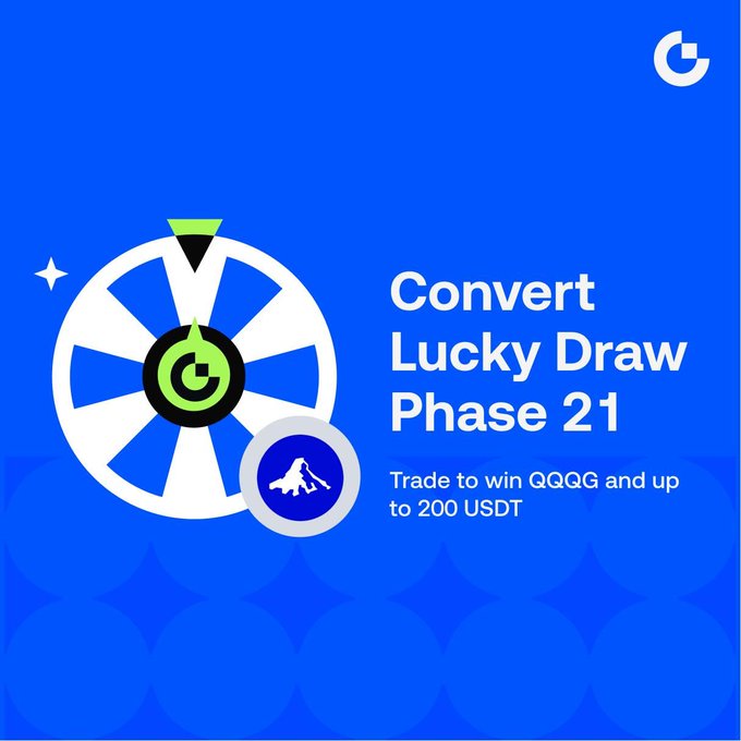 A promotional graphic on a blue background features a spinning prize wheel with a target and a wolf icon, alongside the text "Convert Lucky Draw Phase 21" and "Trade to win QQQG and up to 200 USDT," visually matching the accompanying post's details about the crypto trading lucky draw event.