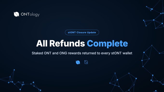 An ONTology cryptocurrency announcement reading "All Refunds Complete" with the subtitle "Staked ONT and ONG rewards returned to every stONT wallet," set against a dark blue background with network node graphics.