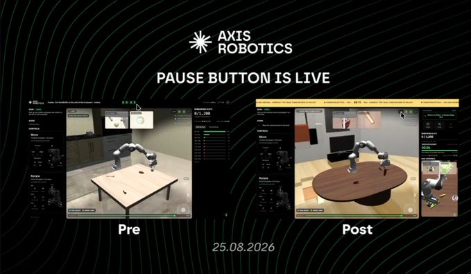 A promotional slide from 'AXIS ROBOTICS' announces 'PAUSE BUTTON IS LIVE' dated '25.08.2026', showing a before-and-after comparison of a robotic arm interface in a simulation environment labeled 'Pre' and 'Post'.