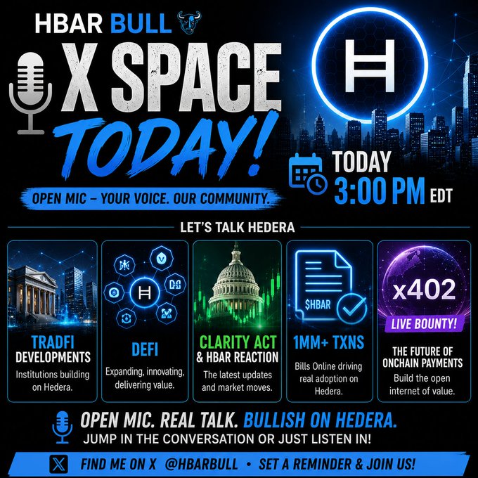 Promotional graphic for 'HBAR BULL X SPACE TODAY!' at 3:00 PM EDT, an open mic discussion about Hedera (HBAR) covering TradFi developments, DeFi, the Clarity Act, and HBAR reactions.