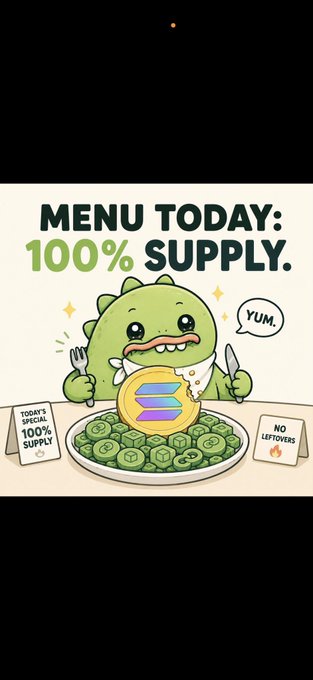 A cartoon meme featuring a green dinosaur eating from a plate of green cube-shaped food with a Solana logo, captioned 'MENU TODAY: 100% SUPPLY.' with labels 'TODAY'S SPECIAL: 100% SUPPLY' and 'NO LEFTOVERS'.