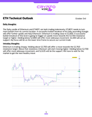 An economic chart titled 'ETH Technical Outlook' from October 3rd showing Ethereum price data.