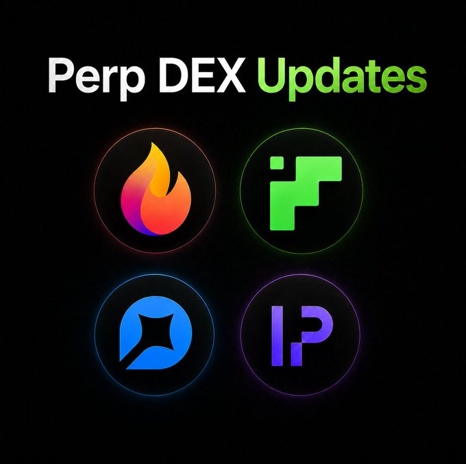 The graphic reads “Perp DEX Updates” and features logos for four decentralized perpetual-finance platforms, including Hibachi, FL? (likely FL), and others. It visually highlights the weekly Perp DEX news roundup, with the post noting Hibachi’s Week 13 playoff results and a 1.5% increase in circulating points to 67.5M.