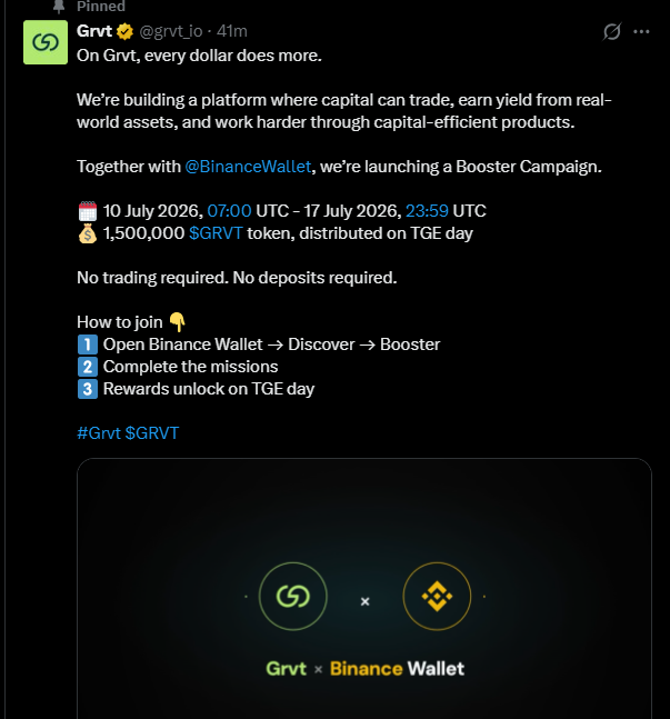 A pinned X post from @grvt_io announces a Booster Campaign with Binance Wallet, running July 10–17, 2026, offering 1,500,000 $GRVT tokens distributed on TGE day with no trading or deposits required. The image pairs with the accompanying thread by promoting the campaign's registration details and mission-based entry process highlighted in the post.