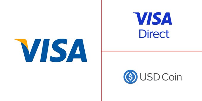 A promotional graphic displaying the VISA logo alongside the VISA Direct service logo and the USD Coin (USDC) cryptocurrency logo.