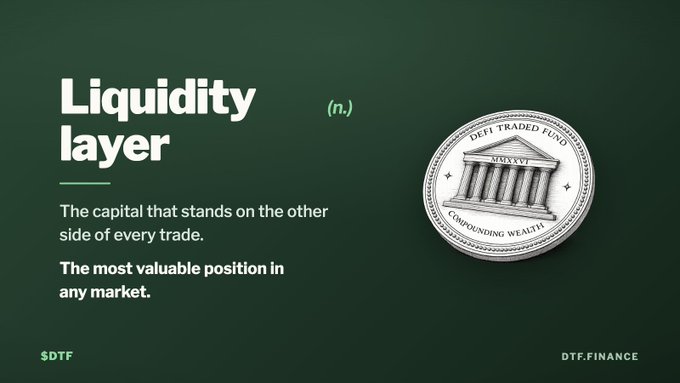 A dark green graphic defines "Liquidity layer (n.)" as the capital on the other side of every trade and the most valuable position in any market, featuring a coin styled like U.S. currency but inscribed with "DEFI TRADED FUND," "MMXXVI," and "COMPOUNDING WEALTH," with $DTF and DTF.FINANCE branding in the corners—visually reinforcing the post's message about onchain DeFi replacing traditional offchain market makers like Citadel.