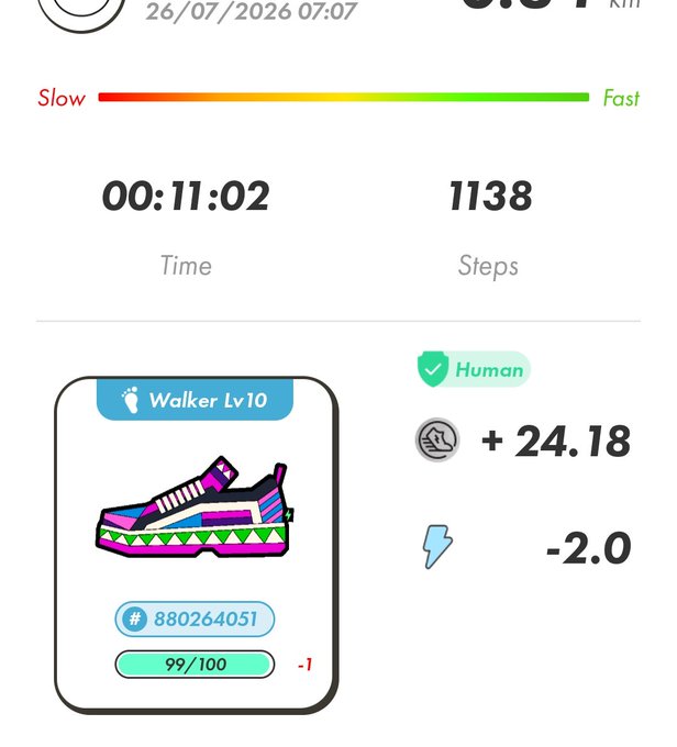 A digital fitness summary screen dated 26/07/2026 07:07 showing a 'Slow to Fast' gradient bar, '00:11:02 Time' and '1138 Steps', plus an NFT-style 'Walker Lv10' sneaker card (#880264051, 99/100) with 'Human +24.18' and '-2.0' stats.