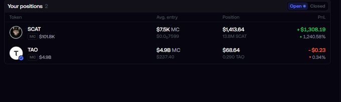 A crypto trading dashboard titled 'Your positions' showing two open positions: SCAT with an average entry of $7.5K MC, current position $1,413.64, and a profit of +$1,308.19; and TAO with an average entry of $4.9B MC, current position $68.64, and a small loss of -$0.23.