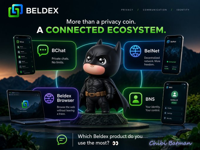 A promotional image for 'BELDEX' titled 'More than a privacy coin. A CONNECTED ECOSYSTEM' featuring a Chibi Batman figure surrounded by product features including 'BChat', 'BelNet', 'BNS', and 'Beldex Browser'.