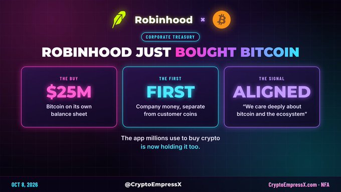 An infographic titled 'ROBINHOOD JUST BOUGHT BITCOIN' announces the company's $25M purchase of Bitcoin on its corporate treasury balance sheet, marking a first with company money separate from customer coins, dated Oct 8, 2026, by @CryptoEmpressX.