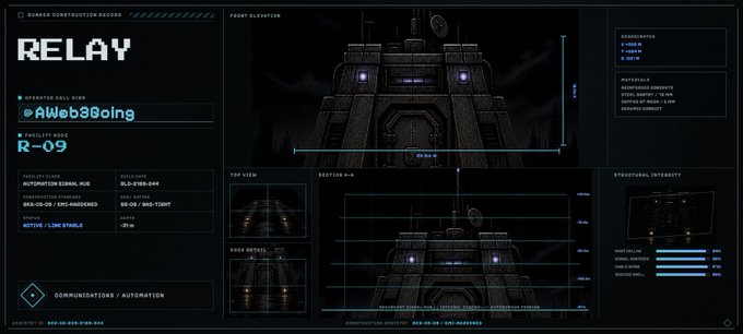 A sci-fi interface displaying a technical schematic of a structure called 'RELAY' (Operator Call Sign: @AWb380ing, Facility Tag: R-09) with front elevation, top view, and section views, classified as a Communications/Automation installation.