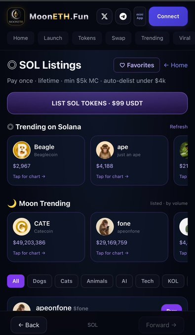 The MoonETH.Fun homepage displaying 'SOL Listings' and 'Trending on Solana' tokens including Beagle ($2,967), ape ($4,188), CATE ($49,203,386), and fone ($29,169,759).