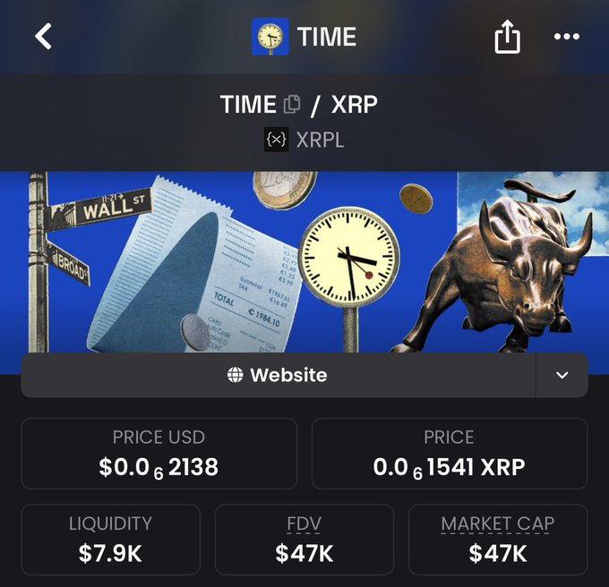 A cryptocurrency tracking app displaying 'TIME / XRP' with a price of 0.01541 XRP and market cap of $47K.