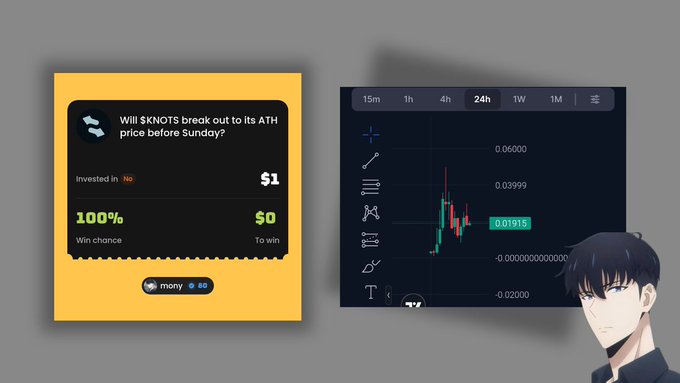 A split-screen showing a prediction market on the left asking 'Will $KNOTS break out to its ATH price before Sunday?' and a cryptocurrency price chart on the right, with an anime character in the corner.