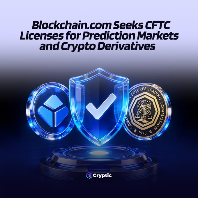 A promotional image with the headline "Blockchain.com Seeks CFTC Licenses for Prediction Markets and Crypto Derivatives" features three glowing emblems on a circular platform: a blue coin bearing the Blockchain.com cube logo, a central shield displaying a checkmark signifying regulatory approval, and the official Commodity Futures Trading Commission (CFTC) seal dated 1975. The graphic visually reinforces the news of Blockchain.com's CFTC applications to launch prediction markets and crypto derivatives in the US.