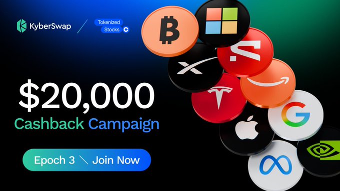 A KyberSwap promotional banner announces "$20,000 Cashback Campaign Epoch 3" for tokenized stocks, featuring logos of crypto and major tech assets including Bitcoin, Microsoft, XRP, SUI, Tesla, Amazon, Google, Apple, Meta, and NVIDIA, with a "Join Now" call-to-action button.