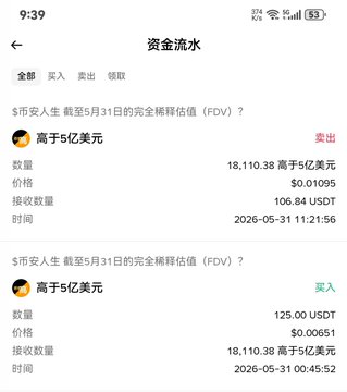The image displays two posts related to the Binance app, which are in Chinese. There's an update or receipt for some transactions that include two figures showing the current balances of different cryptocurrency wallets, such as Bitcoin and Etherium. The first figure represents Bitcoins with a balance of $120.86, while the second figure shows Etherium with a balance of $61.51. Additionally, there are texts in Chinese regarding the upcoming World Cup and how it is related to these transactions on Binance.