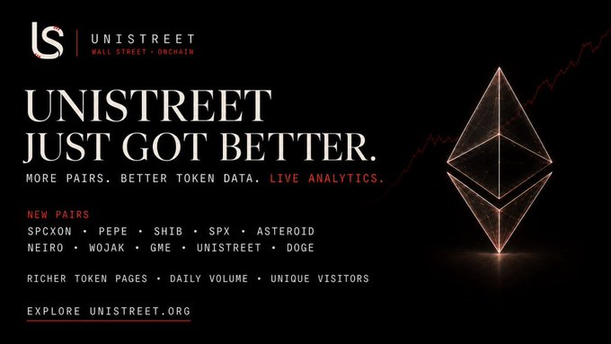 A promotional banner for Unistreet ("Wall Street • Onchain") announces "UNISTREET JUST GOT BETTER." with new trading pairs including SPCXON, PEPE, SHIB, SPX, ASTEROID, NEIRO, WOJAK, GME, UNISTREET, and DOGE, alongside enhanced token pages featuring live analytics like daily volume and unique visitors, with a glowing Ethereum diamond logo on a black background.