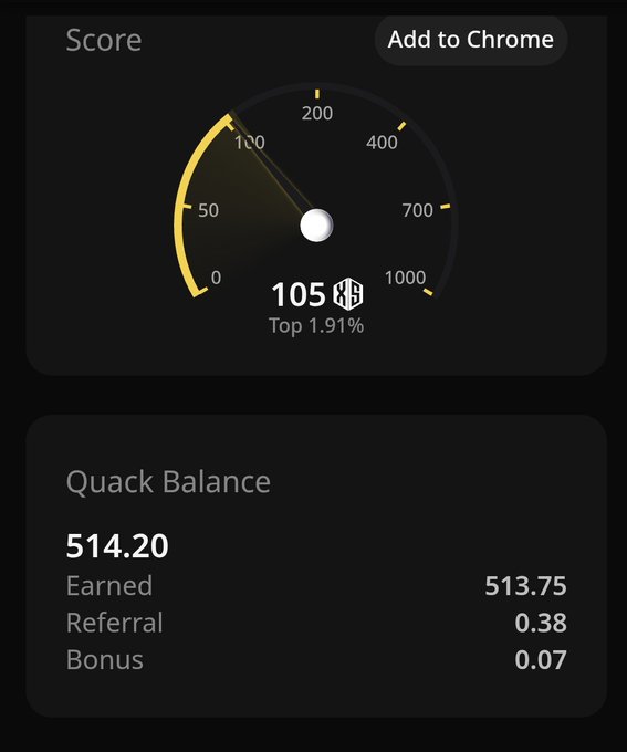 A screenshot of a screen displaying a scorecard detailing Quack Balance, Refersals, Bonus, and Quacks. It appears that someone has reached 500 Quacks balance, which is now visible on the leaderboard of @wallchain team. Their next target would be to get to 700 after which they aim for 1000. The post shows how this achievement relates to the current situation within the Quack chain.