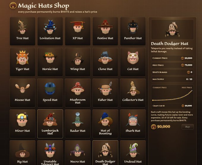Cryptoblades 'Magic Hats Shop' interface displaying various purchasable hats like the 'Death Dodger Hat' for 50,000 $HATS.