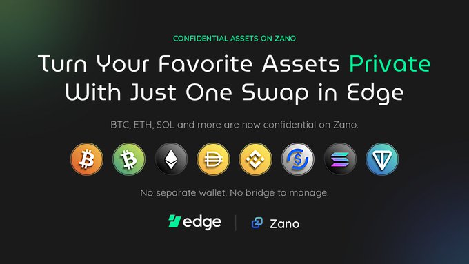 A promotional graphic for Edge and Zano titled 'Turn Your Favorite Assets Private With Just One Swap in Edge' featuring BTC, ETH, SOL and other cryptocurrency icons.