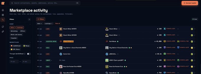 A dark crypto exchange dashboard titled “Marketplace activity” lists Bitcoin marketplace transactions, balances, prices, and filters.