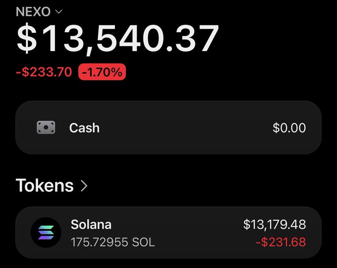 The image displays a crypto portfolio screen for a NEXO account showing a total balance of $13,540.37 (down $233.70 or -1.70%), consisting of 175.72955 SOL valued at $13,179.48 with a loss of $231.68. It appears to be a screenshot being used to promote a giveaway, with the poster asking others to share their Solana wallet addresses—a common social engineering tactic used in crypto scams to steal funds.