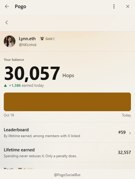 A Pogo app screenshot showing user Lynn.eth (@NKLinhzk) with Gold I status, displaying a balance of 30,057 Hops (+1,386 earned), ranked #59 on the leaderboard with 32,557 lifetime earned.