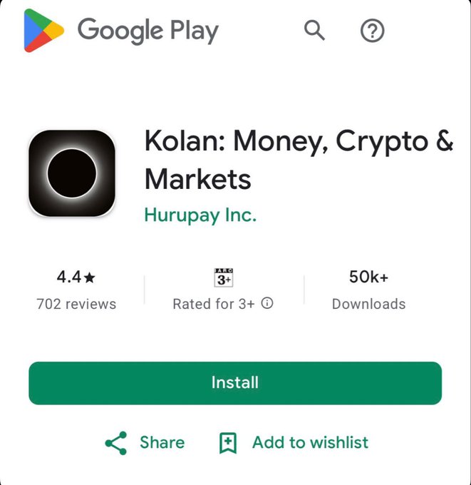 A Google Play Store listing for the app 'Kolan: Money, Crypto & Markets' by Hurupay Inc., rated 4.4 stars with 702 reviews and over 50k downloads.