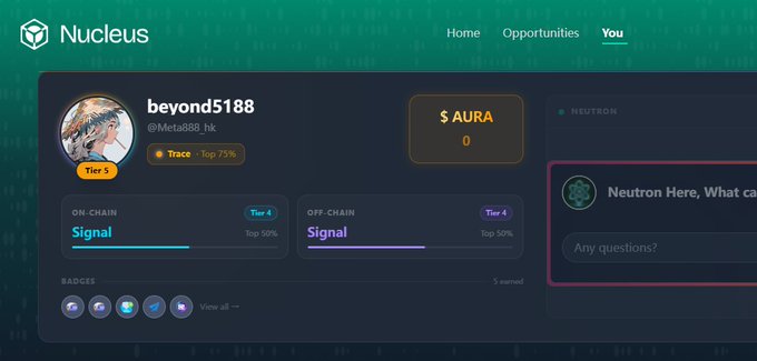 The image shows a user profile dashboard on Nucleus (a Web3 "reputation layer" platform), displaying the account "beyond5188" (@Meta888_hk) as a Tier 5 user with $AURA balance of 0, ranked in the Top 75%, and Tier 4 "Signal" badges for both on-chain and off-chain activity. The screenshot illustrates the kind of credibility scoring system the post describes, where genuine on-chain behavior and active engagement determine access to quality project opportunities.