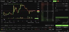 A blurry screenshot of a financial trading chart displaying candlestick price action in green and red against a dark background.