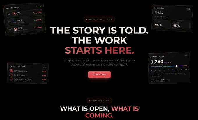 A dark-themed dashboard interface for Hazel Studios featuring a "Leaderboard" showing top contributors (#1 Del +15,800, #2 Kazido +15,803, #3 Stix -22,576), a "Task Terminal" with missions like "Join a campaign" (+100), "Finish the brief" (+100), and "Get your post verified" (+100), a "Social Score" of 1,240 (Tier A) for user PULSE, and a central message reading "THE STORY IS TOLD. THE WORK STARTS HERE. Campaigns and drops — one feat, one record. Connect your X account, take your place, and let the work speak," with a "YOUR PLACE" call-to-action button — visually representing the post's theme of Hazel's pivot toward rewarding genuine on-chain contributor engagement after a troubled mint.