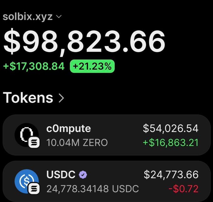 The image shows a screenshot of an e-commerce platform where two cryptocurrencies are being bought and sold for $2,900 and $Zero respectively. The buyer has purchased these cryptocurrencies at a price of $83,000 which they now hold for sale in exchange for an additional $84,000 that is available on the platform.
The total value of the cryptocurrency market up to this point was $34,400 and shows that one more transaction will bring the total value to around $45,841. The current transaction value displayed on the screen is $83,000+$85,000 or $87,000, meaning they are in a position for further gains if another buyer decides to invest.