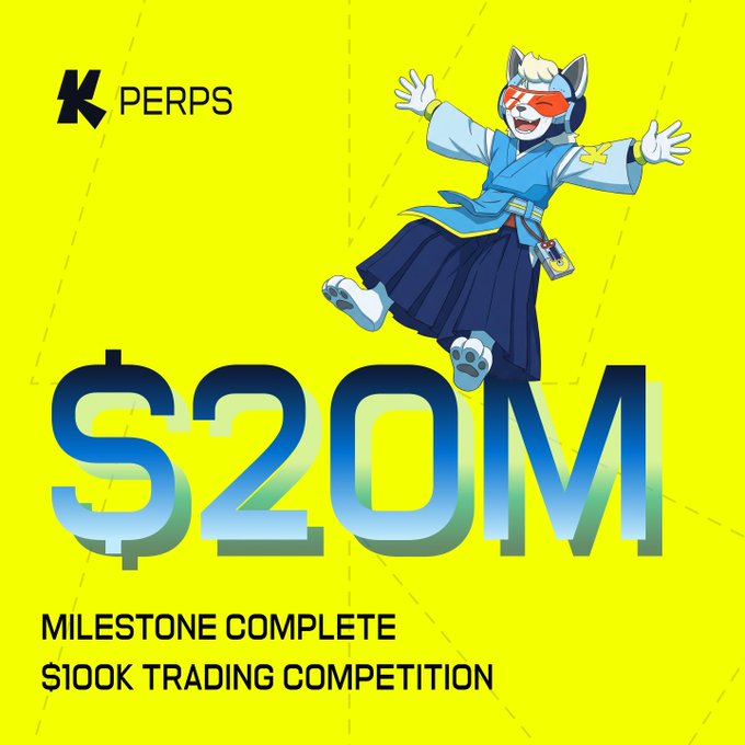 A promotional graphic with a yellow background features the K-PERPS logo, an anime-style cat character in traditional clothing, and text reading '$20M MILESTONE COMPLETE $100K TRADING COMPETITION'.