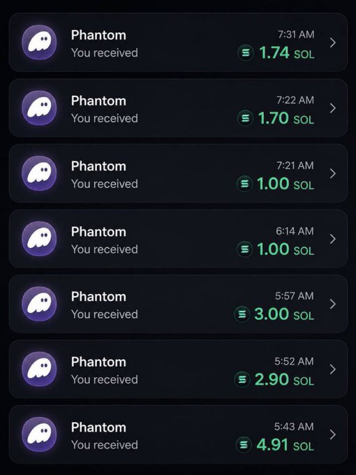 The image shows a Phantom wallet notification history displaying multiple "You received" transactions in SOL amounts (1.74, 1.70, 1.00, 1.00, 3.00, 2.90, and 4.91 SOL) received between 5:43 AM and 7:31 AM.

This appears to support the post's claim of receiving free SOL by providing a wallet address, as the screenshot shows a series of incoming transactions appearing within a short timeframe.