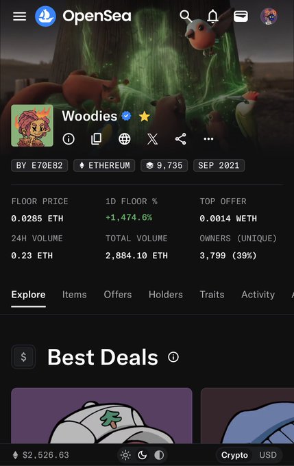 OpenSea NFT marketplace screenshot showing the Woodies collection stats page on Ethereum, with a floor price of 0.0285 ETH, 1D floor change of +1,474.6%, 24H volume of 0.23 ETH, and 3,799 unique owners.