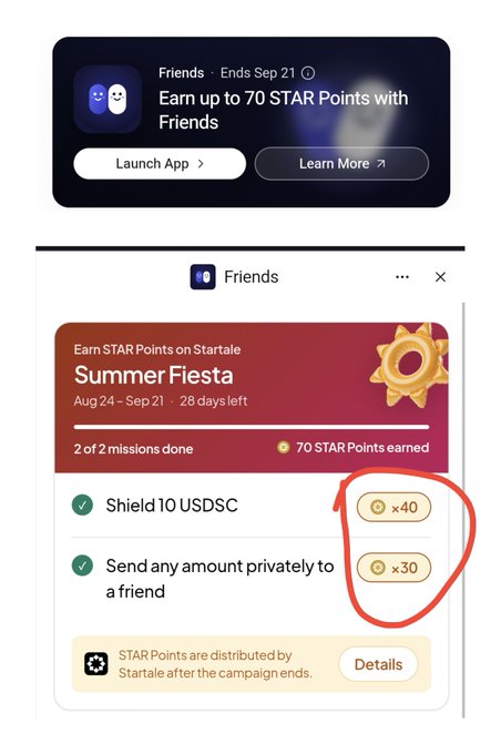 The image shows a promotional graphic and task card for the Startale Summer Fiesta "Friends" campaign, running from Aug 24 to Sep 21, where users can earn up to 70 STAR Points. The red-circled portion highlights the two missions and their rewards: Shielding $10 USDSC for 40 points and sending any amount privately to a friend for 30 points, matching the post's call-to-action.