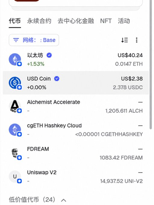 A cryptocurrency portfolio interface showing holdings on the Base network, including Ethereum at $40.24 (+1.53%), USD Coin at $2.38, and tokens like ALCH, CGETHHASHKEY, FDREAM, and UNI-V2.