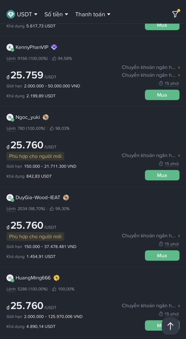 A Vietnamese cryptocurrency trading app displays USDT listings with sellers including KennyPhanVIP, Ngoc_yuki, DuyGia-Wood-EAT, and HuangMing666, priced around 25,759-25,760 USDT.