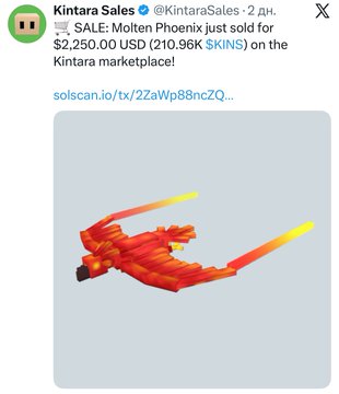 A tweet from @KintaraSales announces a sale of "Molten Phoenix" item for $2,250.00 USD (210.96K SKINS) on the Kintara marketplace, featuring a 3D render of the fiery orange phoenix mount. The image illustrates the high-value in-game asset trade referenced in the post's discussion about P2E gaming on Solana and Kintara's marketplace economy.