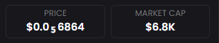 A dark digital dashboard display showing cryptocurrency metrics with blurred text indicating a PRICE of $0.008684 and a MARKET CAP of $8.6K.