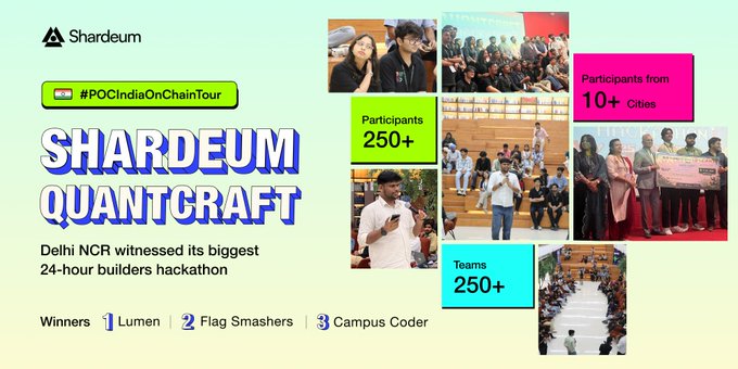 The image features a poster for an event called "Shardium Quantcraft" with a group of people standing around, possibly discussing or planning something related to the event. The poster also includes text about the event's purpose, which is to promote Web3 India and encourage participation in their chain crafting competition. There are numbers and descriptions provided on the poster that give more information about the event, such as the number of participants (250+), the cities involved (10+), and the types of ideas being discussed (#POCIndiaOnChainTour #LFG).