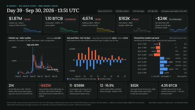 None