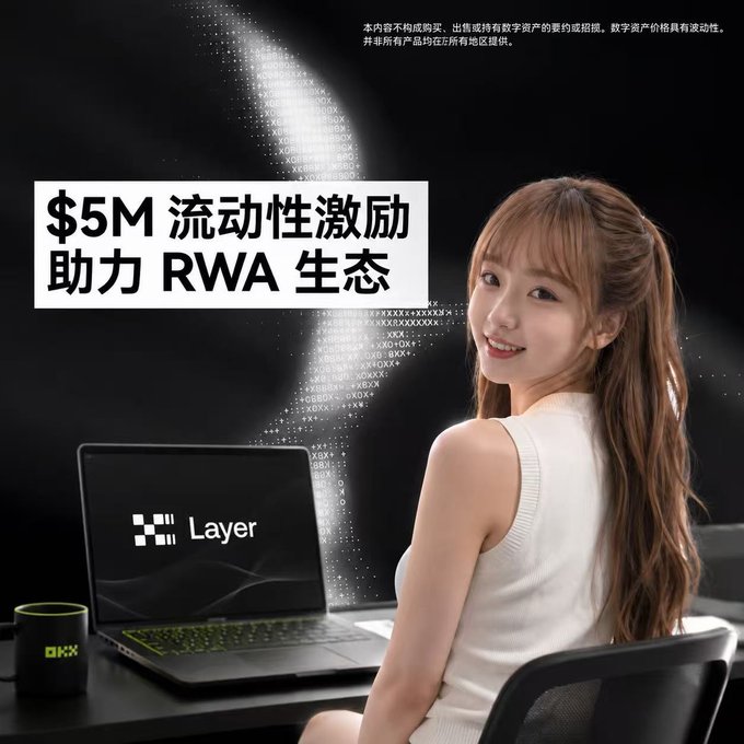 A young woman sits at a desk with a laptop displaying the "Layer" logo and OKX mug, in front of a digital globe graphic. The promotional text reads "$5M 流动性激励 助力 RWA 生态" ($5M liquidity incentive supporting the RWA ecosystem), with a disclaimer at the top noting this is not investment advice and that digital assets are volatile. The image visually reinforces the post's message about X Layer's growing daily active trading addresses and the $5M liquidity incentive designed to attract new RWA assets to the ecosystem.