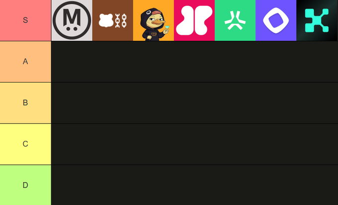A tier list template featuring logos of social media apps (Snapchat, Threads, X, Robinhood, LinkedIn, Binance) in the 'S' row above empty S, A, B, C, and D tier categories.