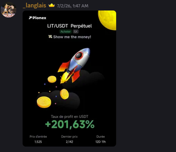 A Pionex promotional post by user 'langlais' showcasing a LIT/USDT perpetual trading pair with a rocket illustration, displaying a +201.63% return on profit.